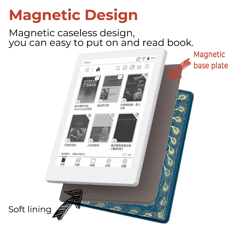 twosheep Vintage Book Magnetic - Vintage Fashion Books 评论和价格